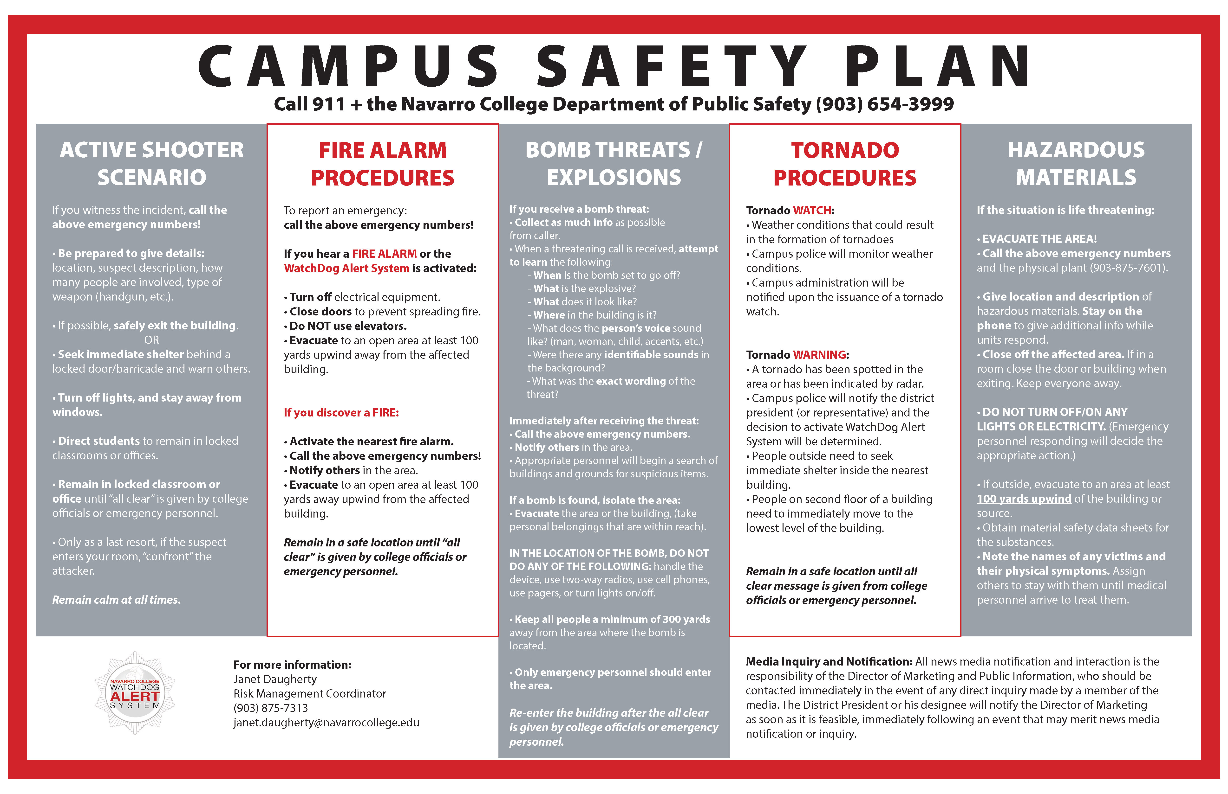 Campus Safety Plan